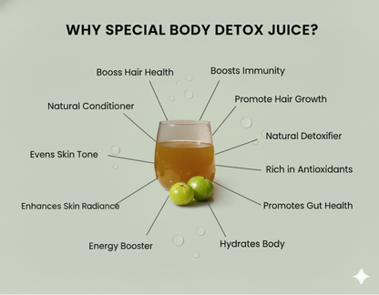 Body Detox Juice  (100% Pure Amla Extract)